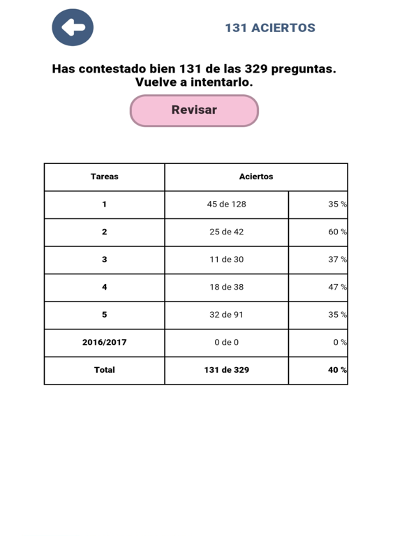 CCSE Nacionalidad Española iPad screenshot 6 - Education app