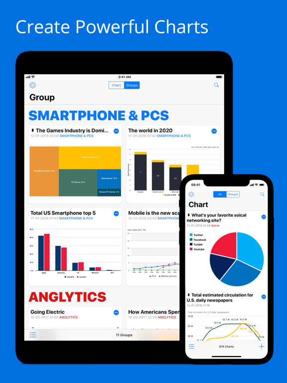 Visual Chart - Charting Appのおすすめ画像1