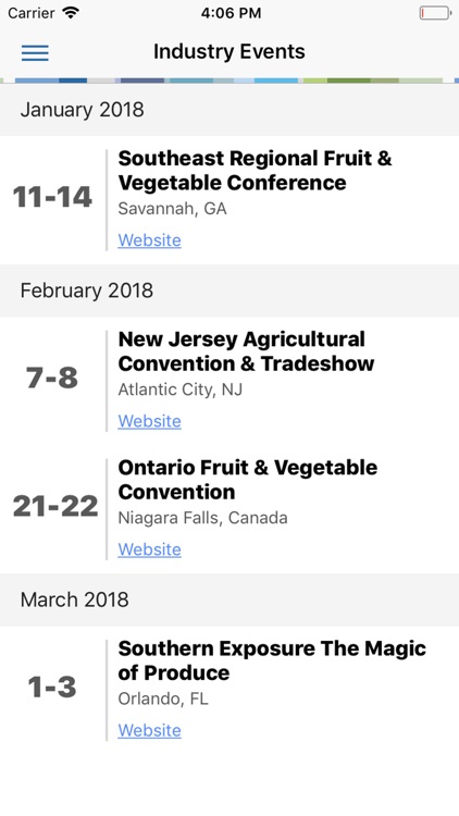 GP Innovation Institute