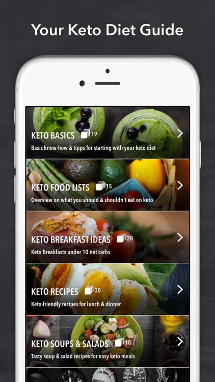 Keto diet & Ketogenic recipes