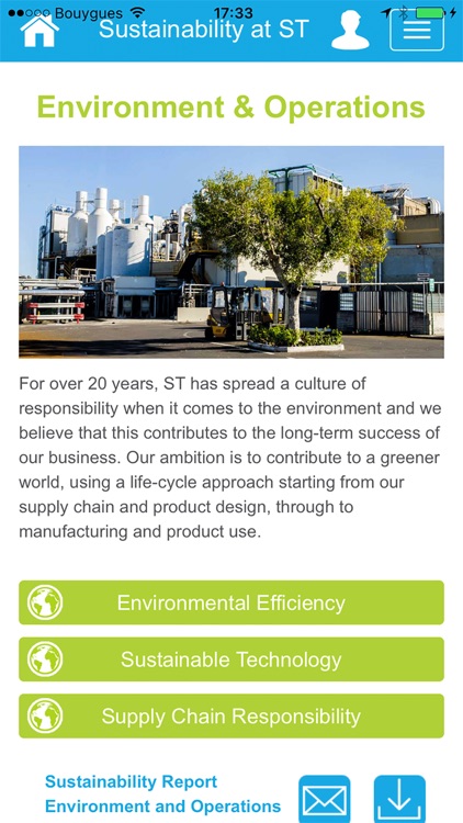 Sustainability@ST
