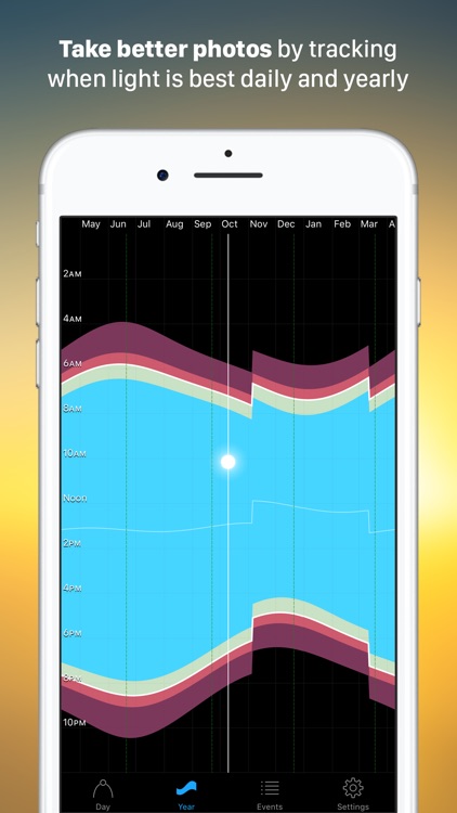 Skylight - Sun Clock
