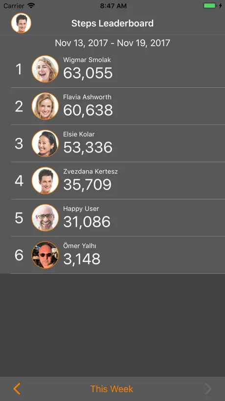 Steps Leaderboard