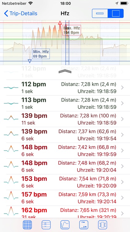 GPS Trip Tracker Pro! screenshot-9