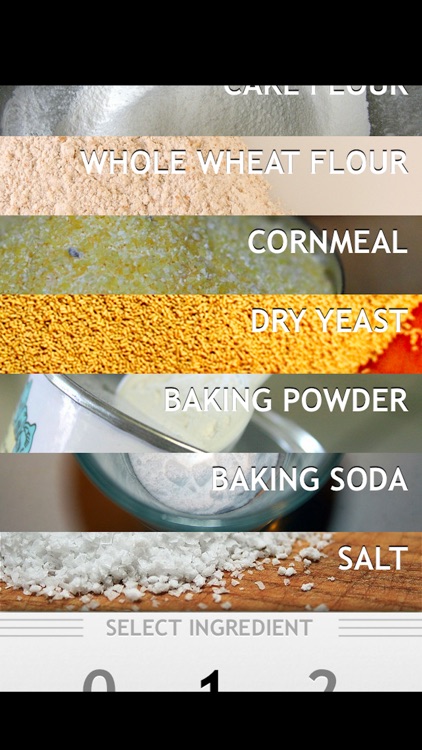 Kitchen Scale.