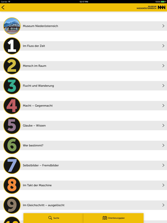 Museum Niederösterreich