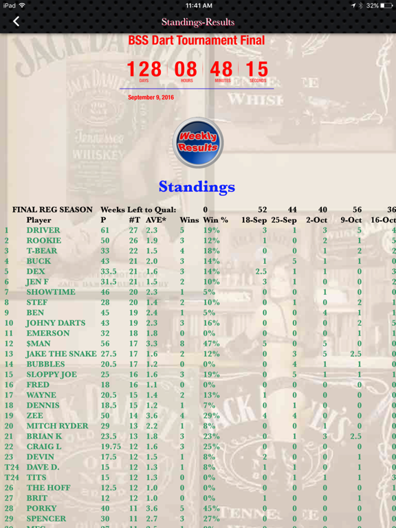 Screenshot #6 pour Bull Shooter Saloon