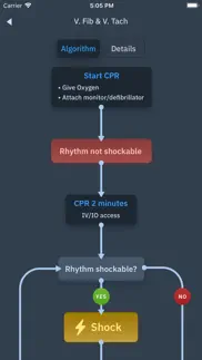 acls rhythms and quiz problems & solutions and troubleshooting guide - 1