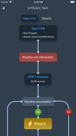 ACLS Rhythms and Quiz iPhone image 3