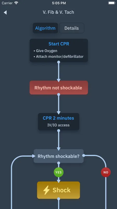 ACLS Rhythms and Quiz screenshot 3 of 5