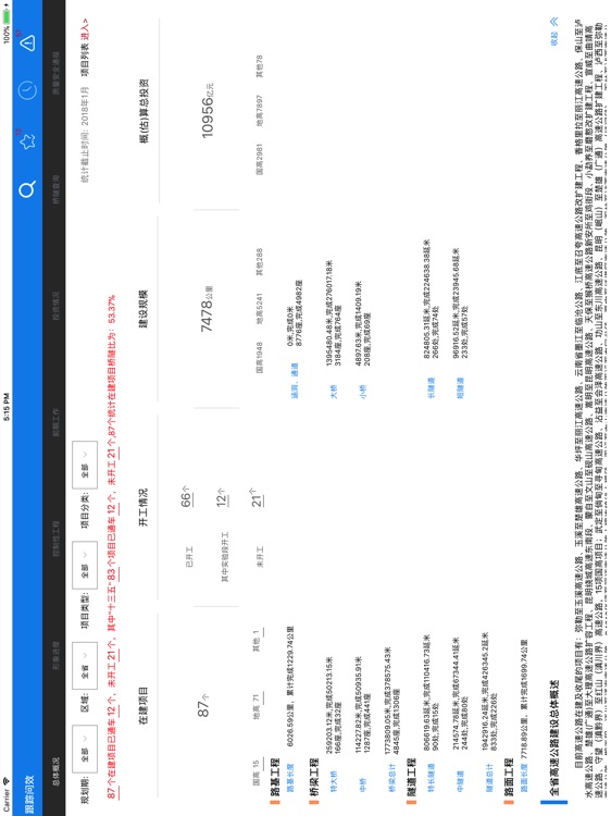 跟踪问效平板端 screenshot-4