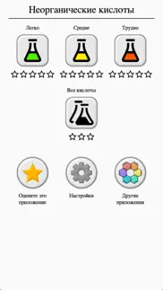 Неорганические кислоты и соли айфон картинки 1