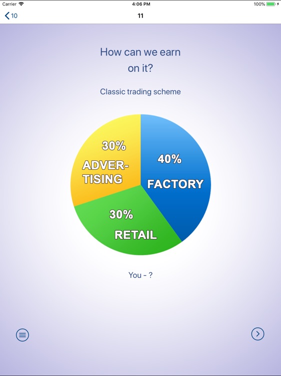Business Idea HD Base