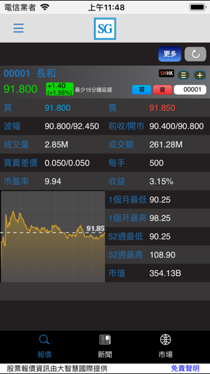 Sino Grade(圖3)-速報App