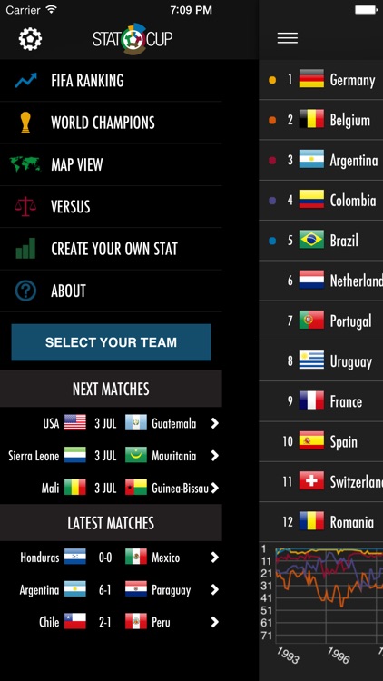 Stat Cup screenshot-4