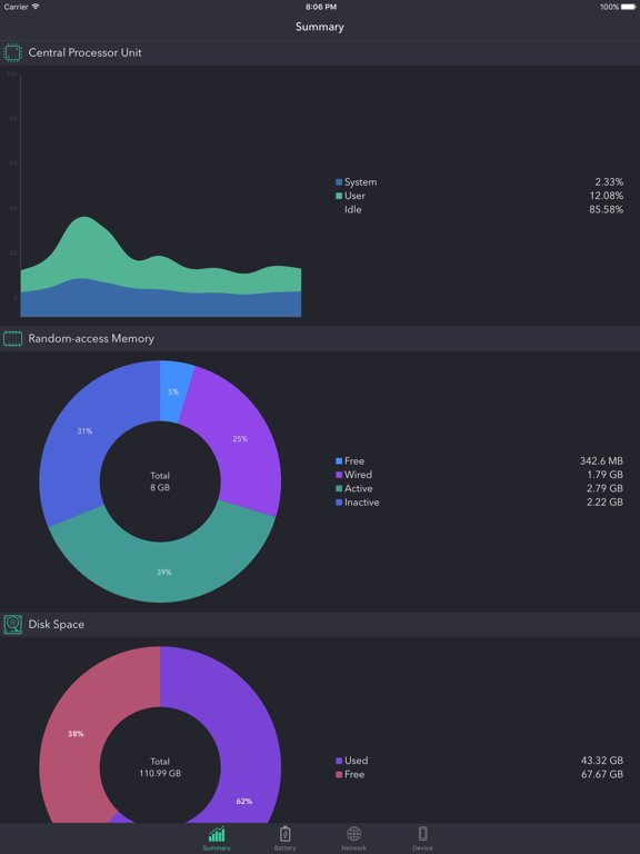 Screenshot #1 for Device Info iMonitor