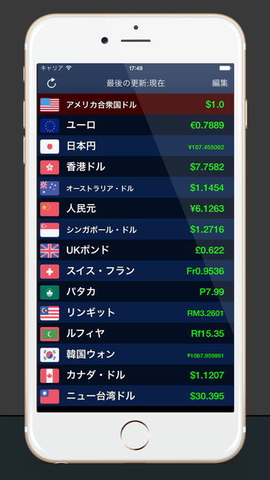 為替情報 screenshot1