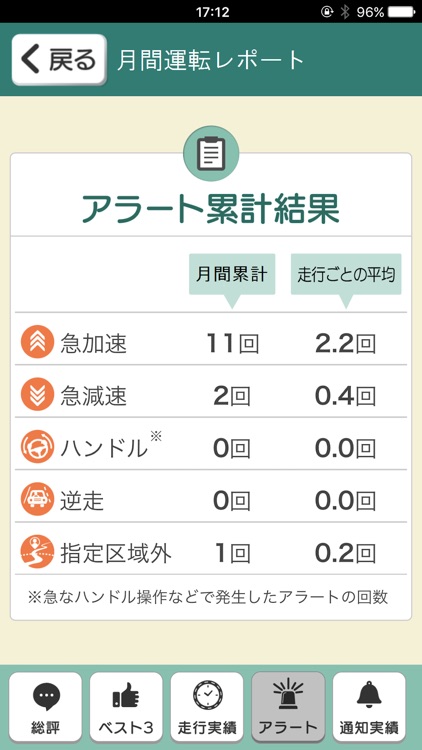 GK 見守るクルマの保険 screenshot-4
