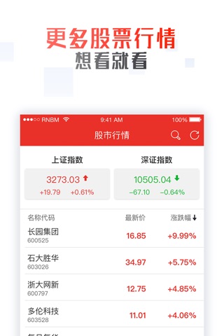 财经观察-专注财经股票金融头条资讯平台 screenshot 3