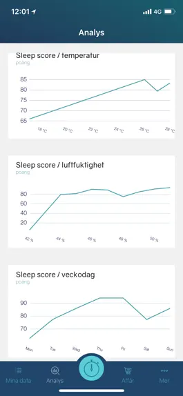 Game screenshot Sleeping world apk