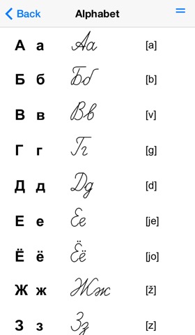 Russian Grammar - Learn Easyのおすすめ画像2