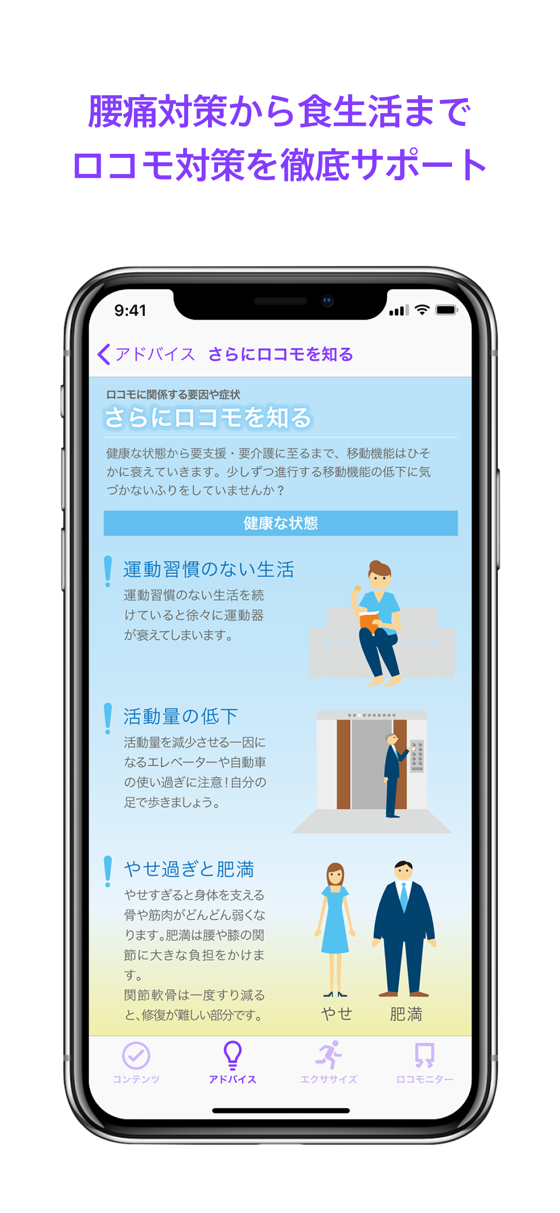 ロコモニタープラス