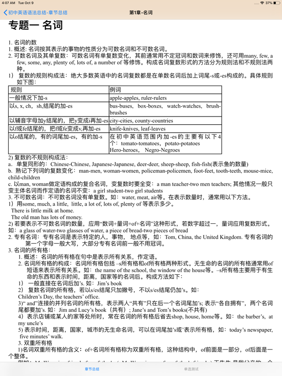Screenshot #6 pour 英语语法(含小/初/高、中)大全