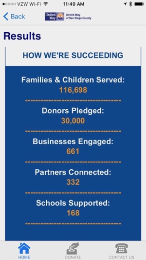 United Way of San Diego County(圖4)-速報App