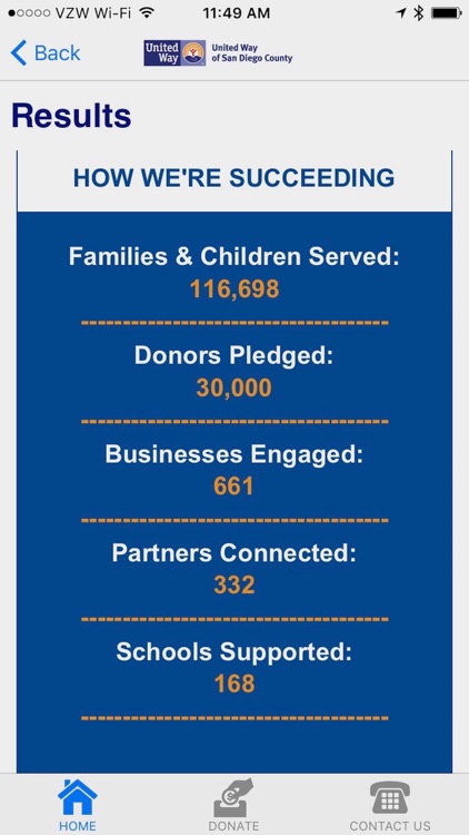 United Way of San Diego County screenshot-3