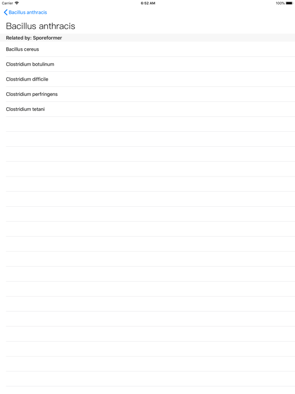 uBio Reference iPad screenshot 3 - Reference app