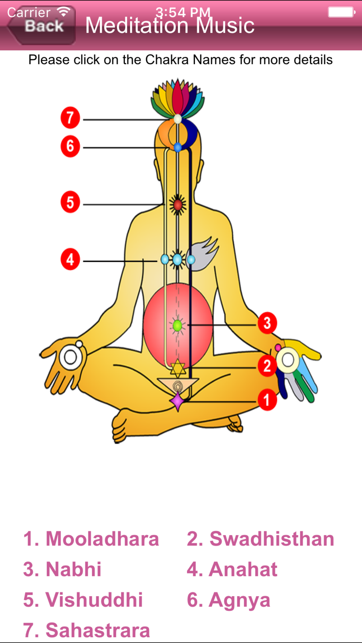 Sahaja Yoga