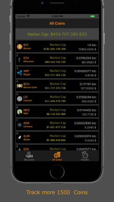 Screenshot #2 pour CoinMarket Live