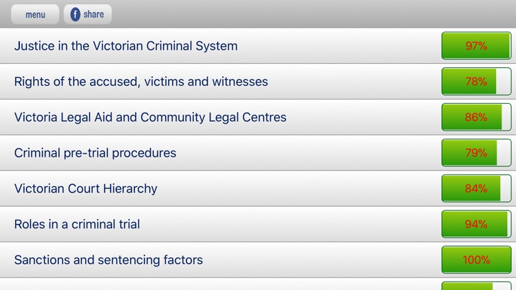 ExamMate VCE Legal Studies 3