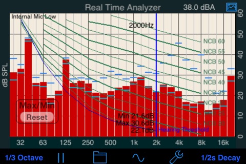 AudioTools - dB, Sound & Audioのおすすめ画像2