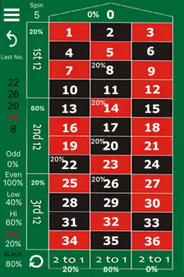 Game screenshot Roulette Tracker mod apk