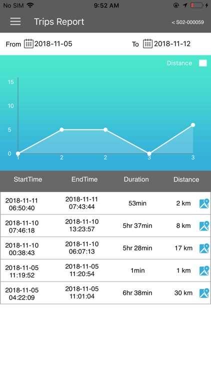 Moda MotorData IoT screenshot-5