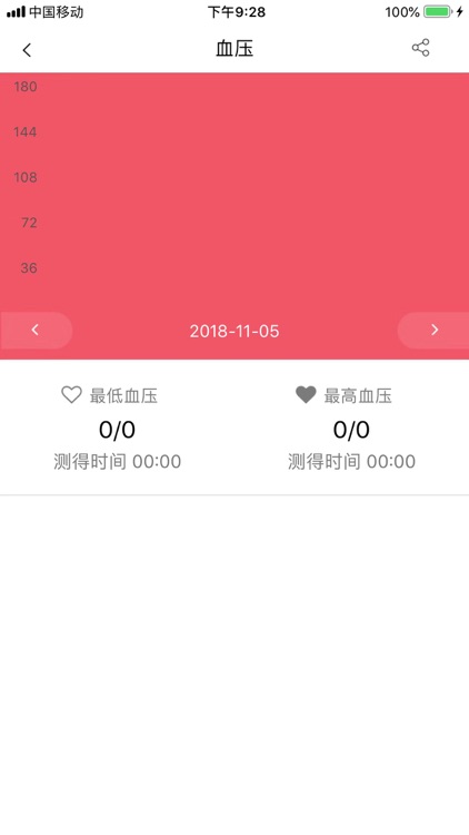 WitsWear1.0 screenshot-6