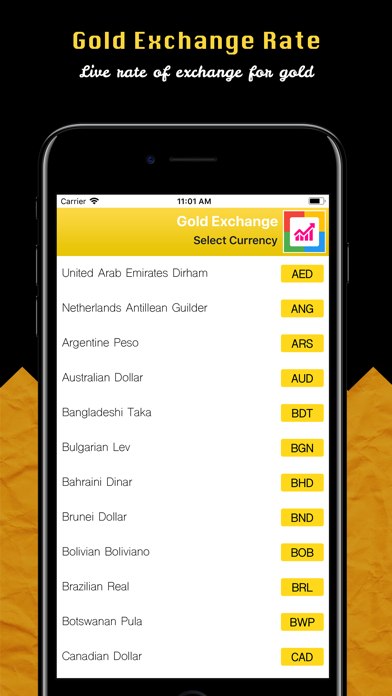 Gold Exchange Rate screenshot 2