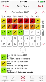 mindful eating tracker problems & solutions and troubleshooting guide - 4