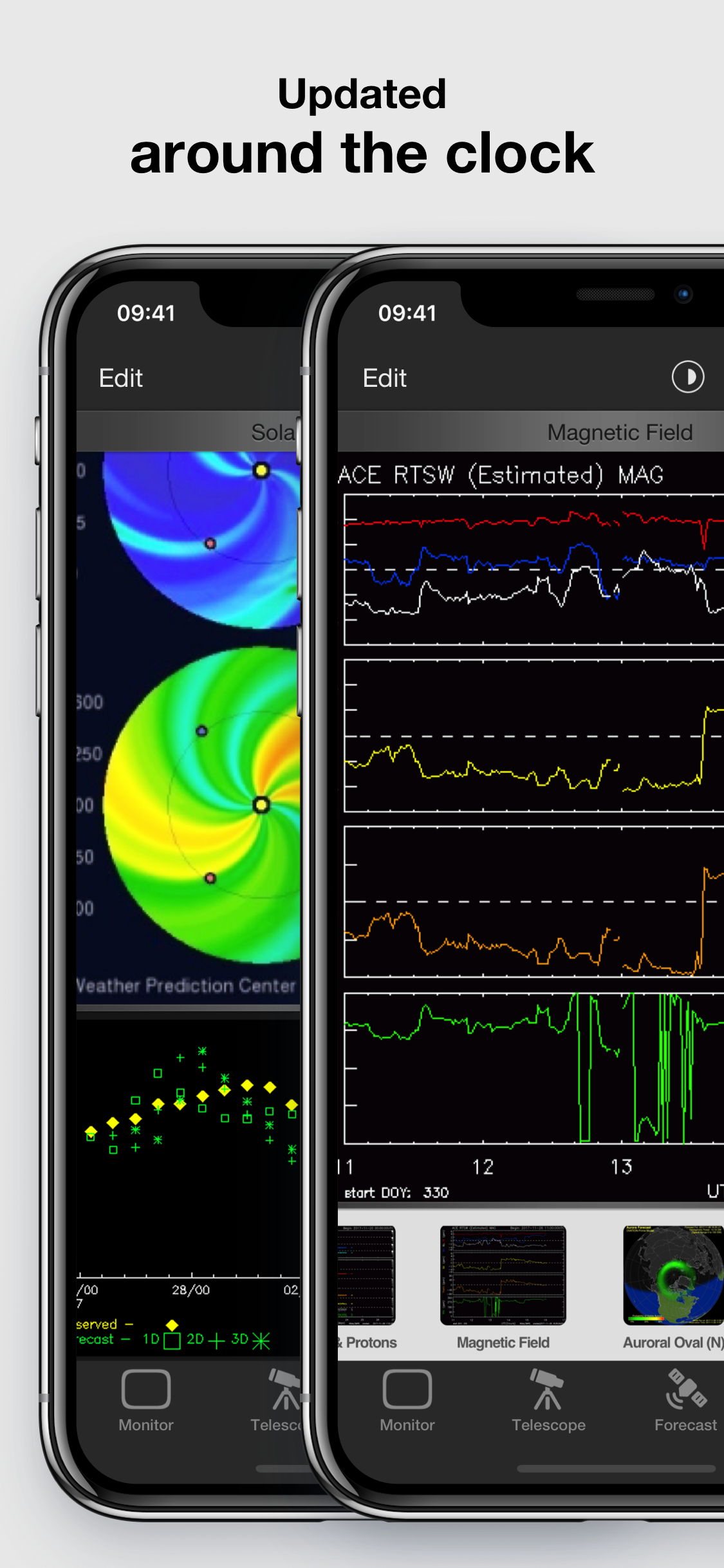 Solar Monitor 3