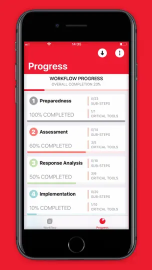 Cash In Emergencies Toolkit iPhone Screenshot 5