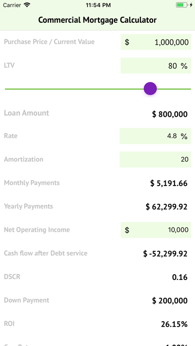 Screenshot #1 pour Commercial Mortgage Calculator