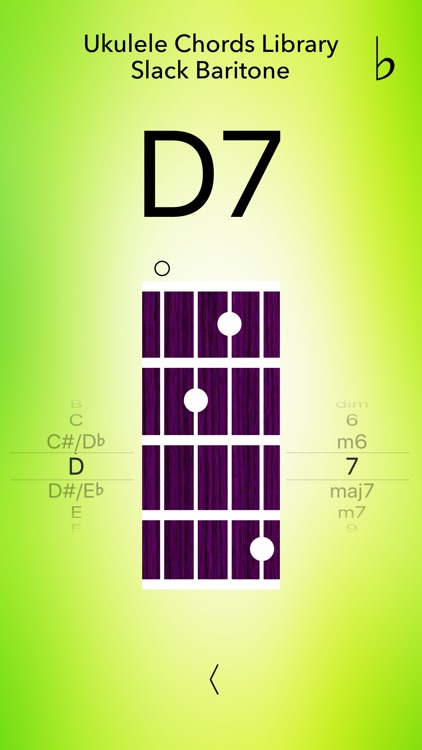 Ukulele Tuner Pro and Chords screenshot-7