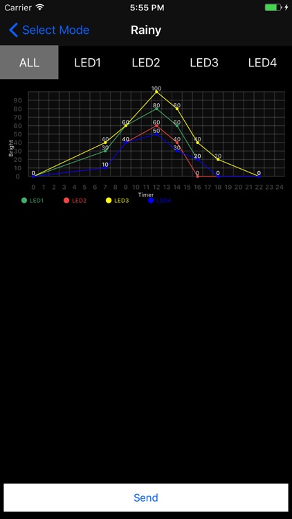 Optics Led Control screenshot-4