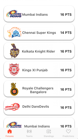 IPL 2018 Timetable(圖3)-速報App