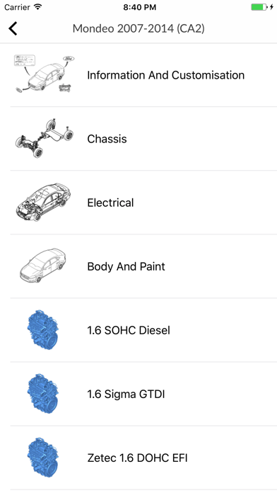 Car parts for Ford Screenshot