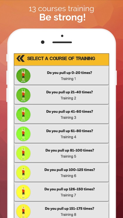 My trainer: pullups