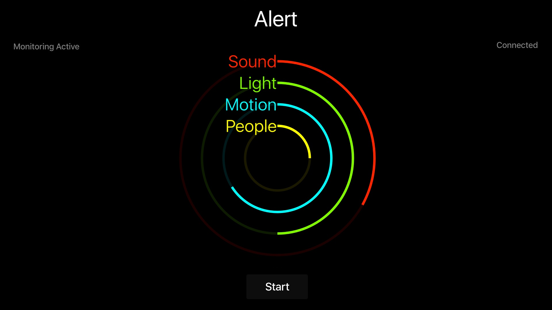Alert screenshot 8