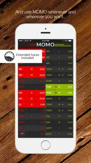 How to cancel & delete momo stock discovery & alerts 3