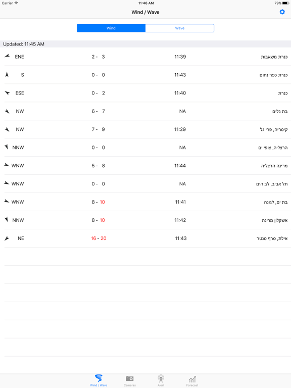 Screenshot #4 pour Windalert App